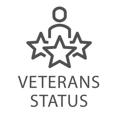 veterans-status